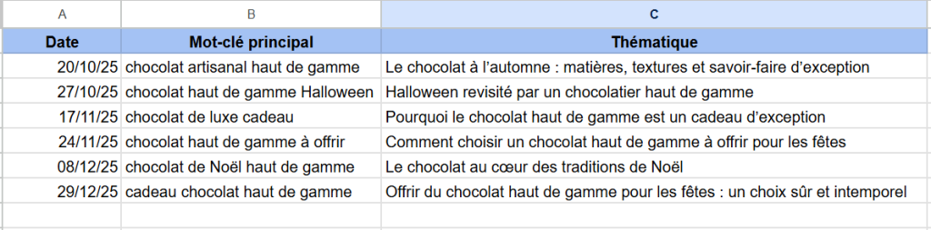 Exemple de calendrier éditorial festif